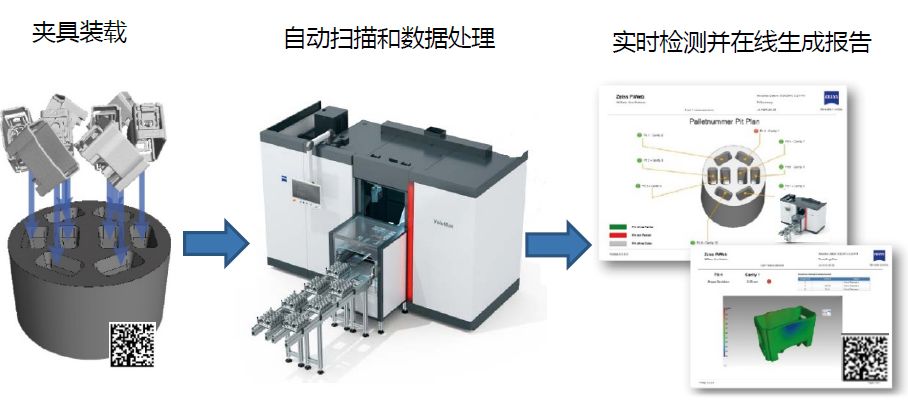 新余新余蔡司新余工业CT